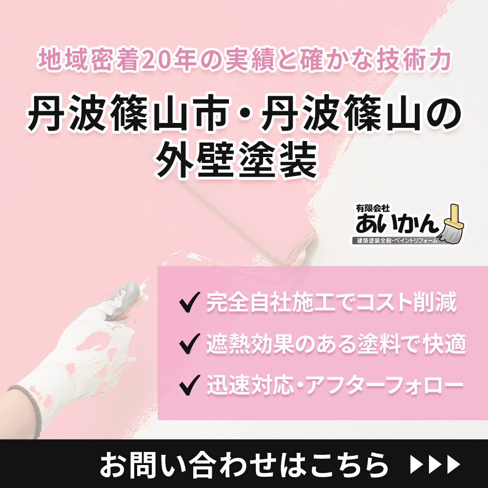 modal_contact
